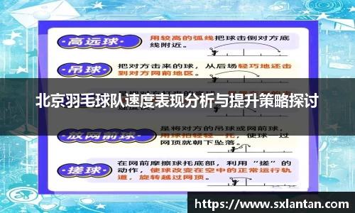北京羽毛球队速度表现分析与提升策略探讨