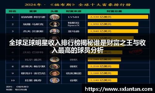 全球足球明星收入排行榜揭秘谁是财富之王与收入最高的球员分析